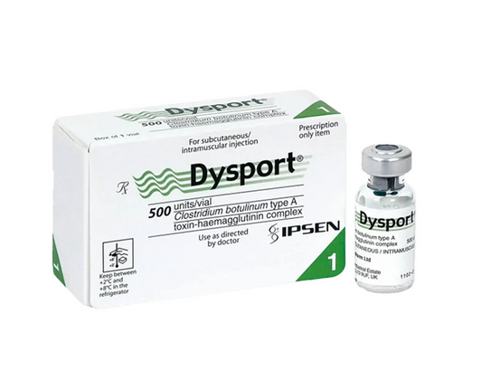 Botox Dysport